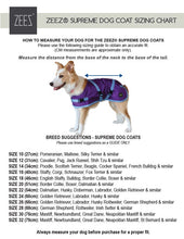 Load image into Gallery viewer, ZEEZ Supreme Dog Coat - Ruby Red &amp; Grey
